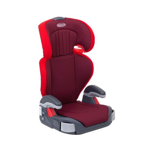quel siege auto graco choisir